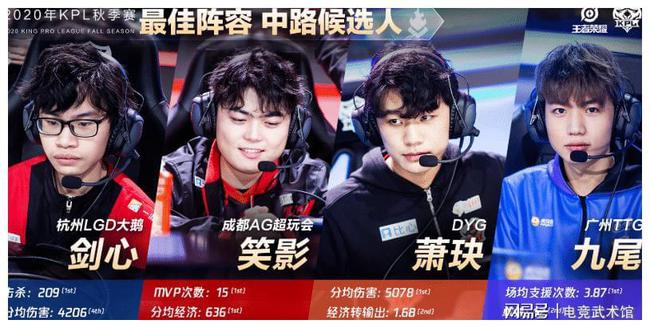 未来的挑战
