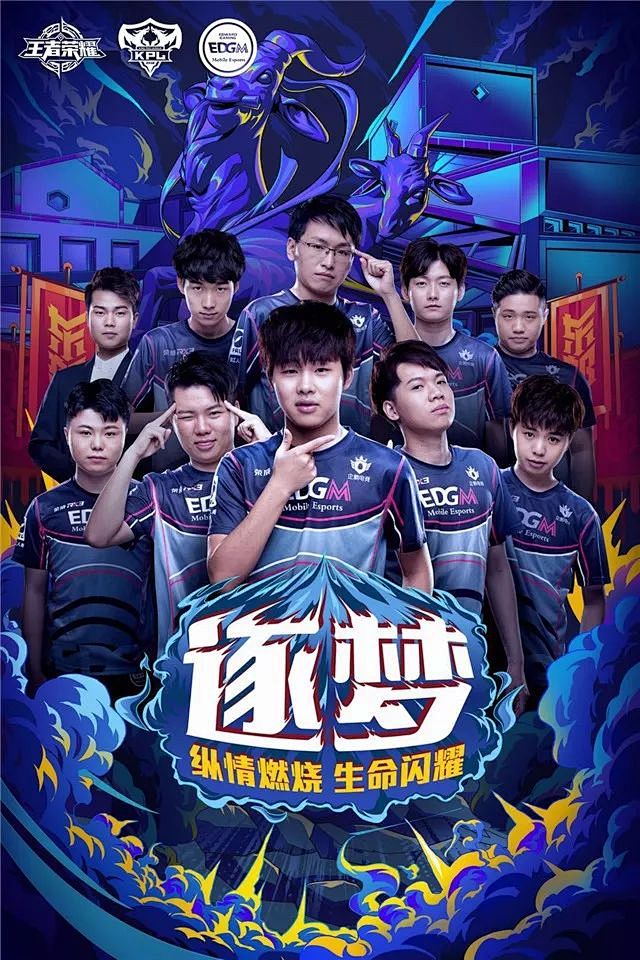 整方向