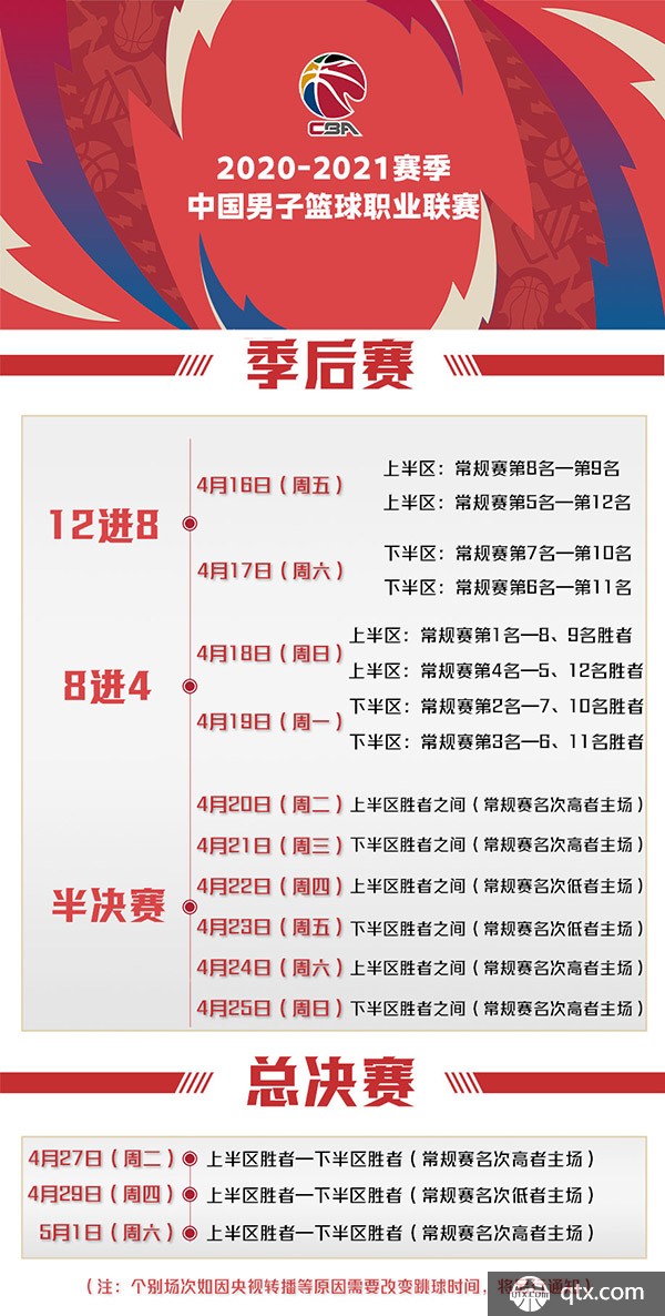 不断突破自