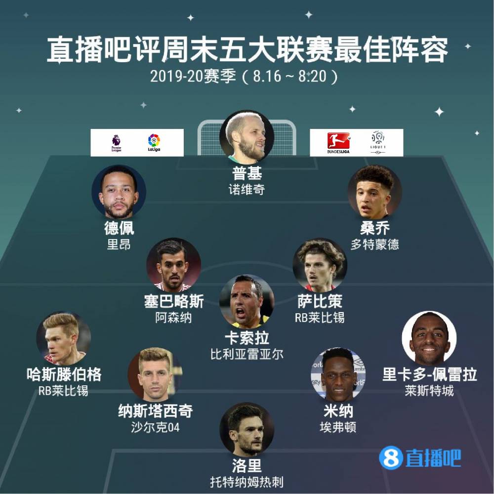 稳定成绩