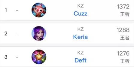 这一问题有 这一问题有